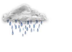 Weather