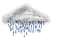 Weather
