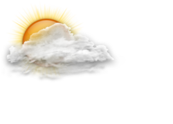 Current weather