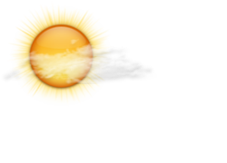 Weather