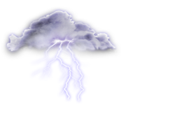 Current weather
